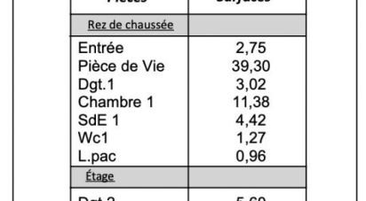 Maison 5 pièces de 111 m² à - (85340)