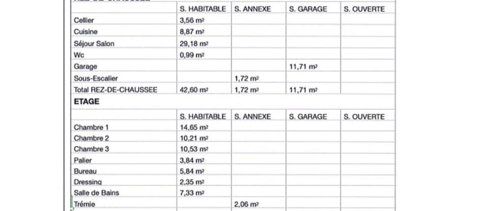 Maison de ville 5 pièces de 102 m² à Ormesson-sur-Marne (94490)