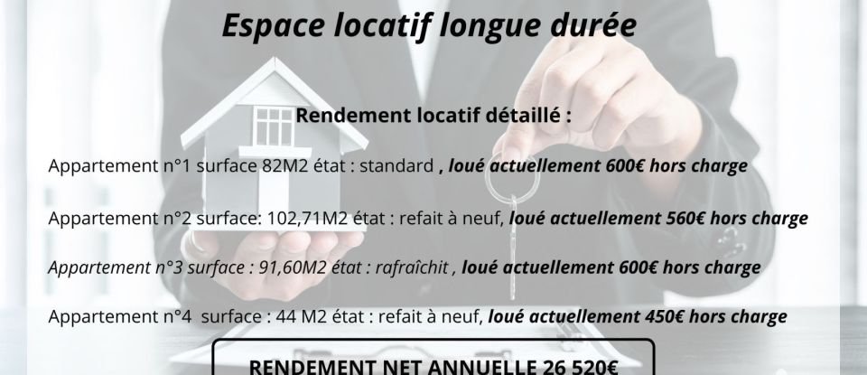 Commercial walls of 667 m² in Joigny (89300)