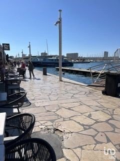 Pizzeria de 115 m² à Toulon (83000)