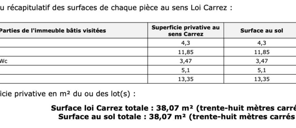 Appartement 2 pièces de 38 m² à Aubervilliers (93300)