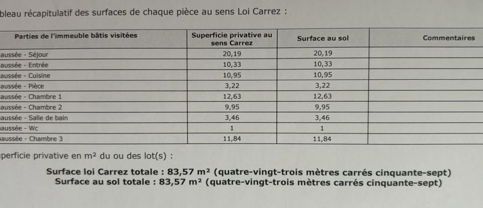 Appartement 4 pièces de 84 m² à Bagnolet (93170)