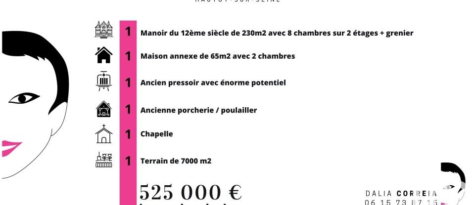 Manoir 10 pièces de 230 m² à Hautot-sur-Seine (76113)