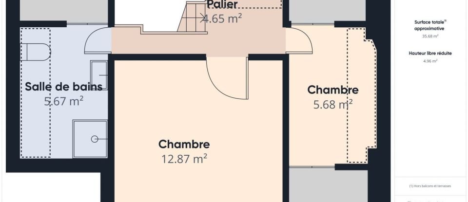 Maison 3 pièces de 61 m² à Neuilly-Plaisance (93360)
