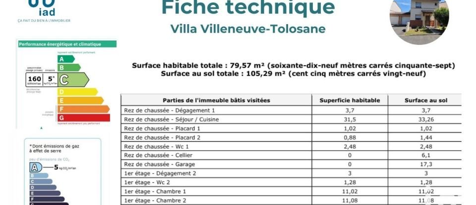 Maison 4 pièces de 80 m² à Villeneuve-Tolosane (31270)