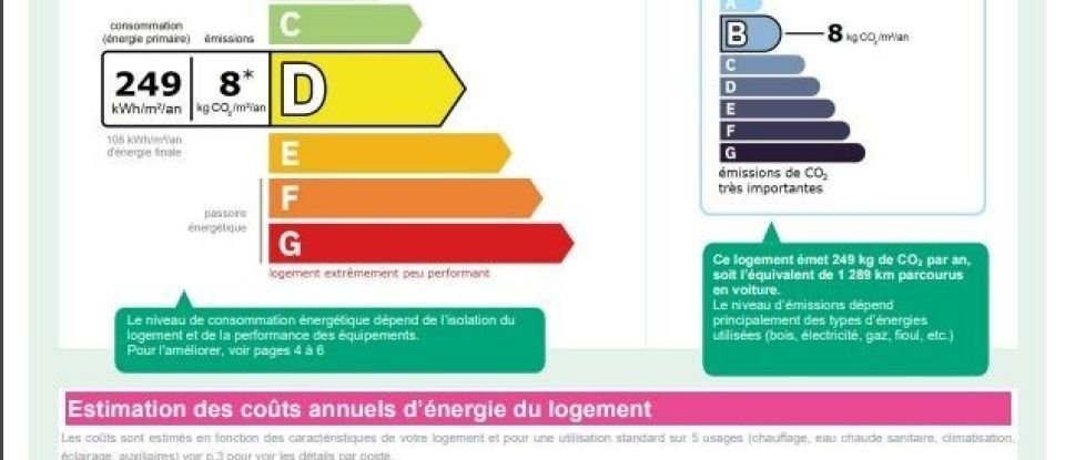 Maison 2 pièces de 31 m² à Créteil (94000)