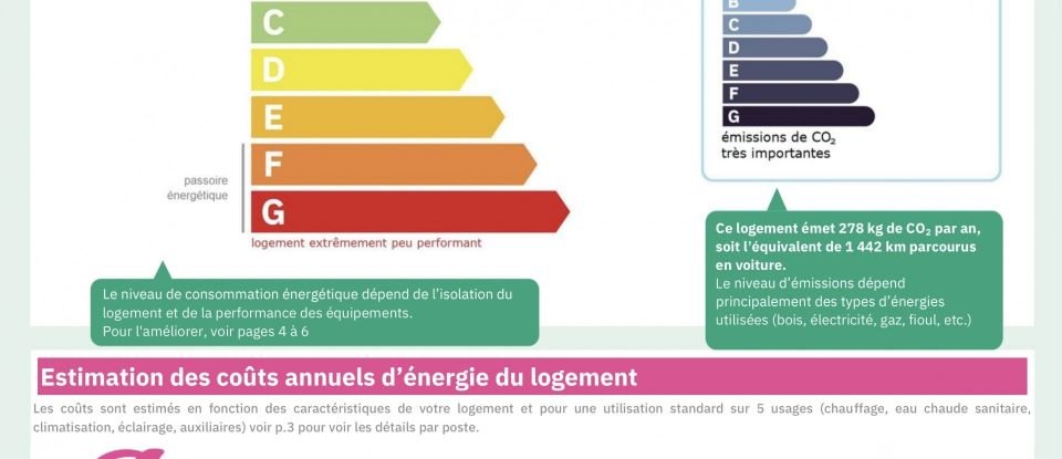 Maison 4 pièces de 140 m² à Tiercé (49125)