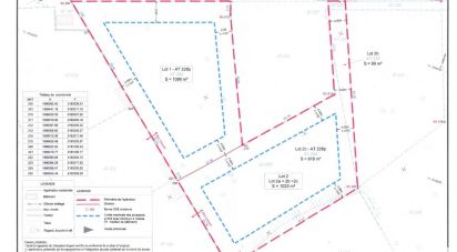 Land of 1,066 m² in Canohès (66680)