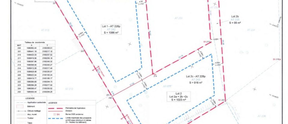 Terrain de 1 066 m² à Canohès (66680)