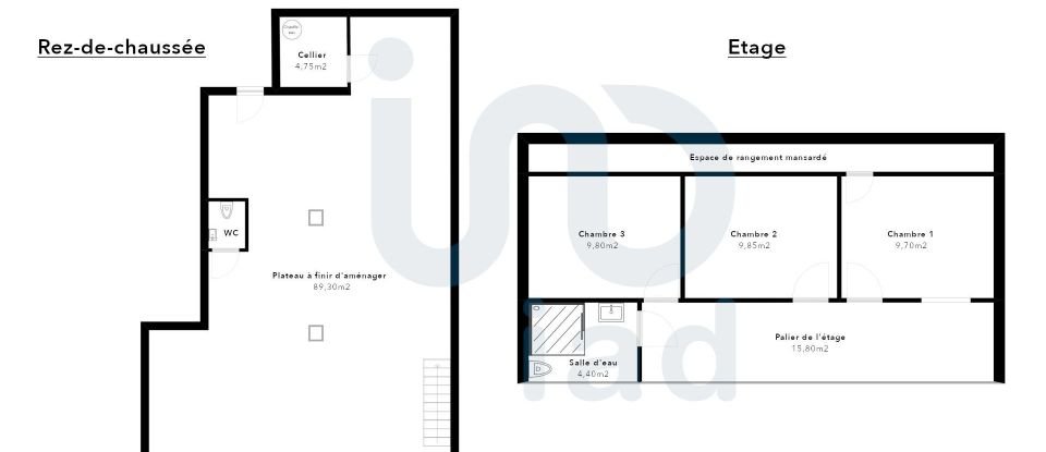 Apartment 4 rooms of 146 m² in Rochefort (17300)