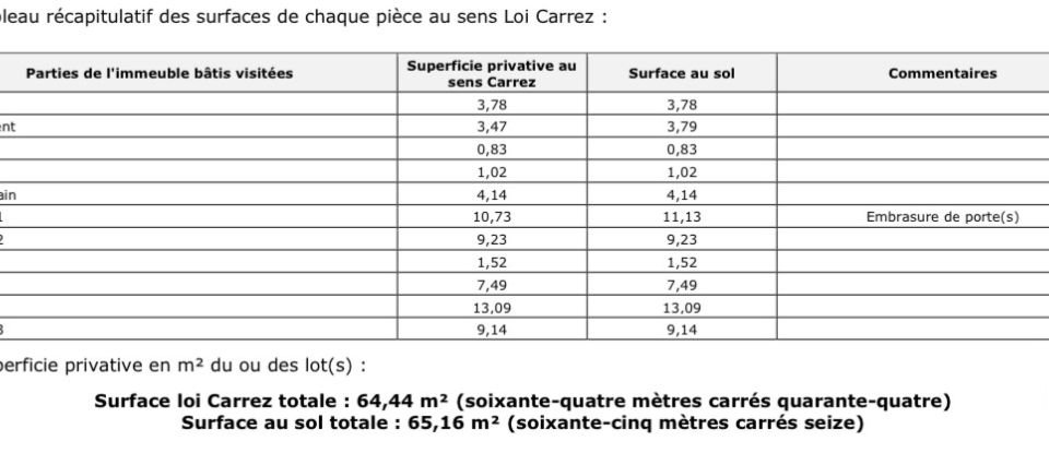 Appartement 4 pièces de 64 m² à Paris (75013)