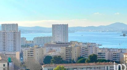 Appartement 3 pièces de 82 m² à Toulon (83000)