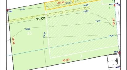 Terrain de 1 087 m² à Plozévet (29710)