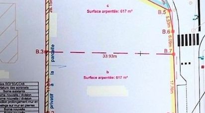 Land of 617 m² in Plouhinec (29780)