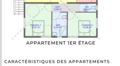 Appartement 3 pièces de 61 m² à Rivière-Salée (97215)
