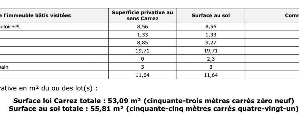 Apartment 2 rooms of 53 m² in Nogent-sur-Oise (60180)