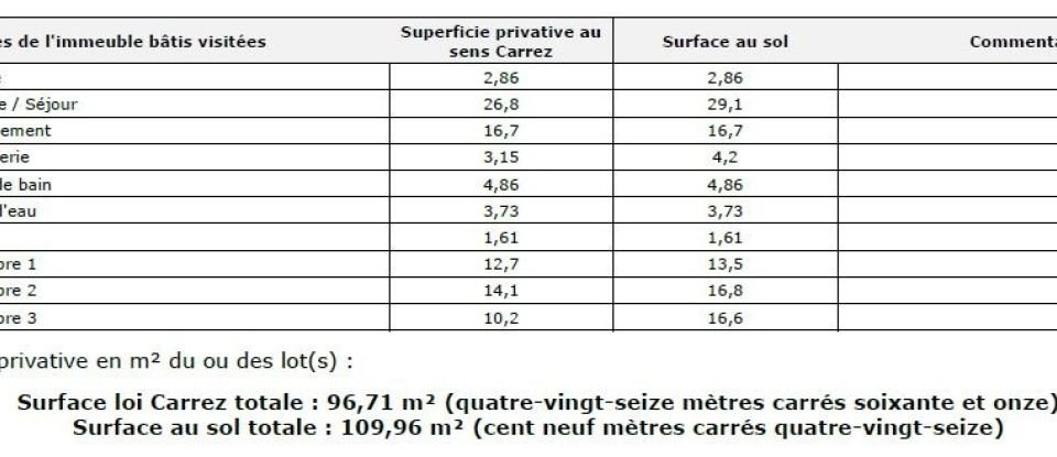 Apartment 4 rooms of 96 m² in Villepinte (93420)