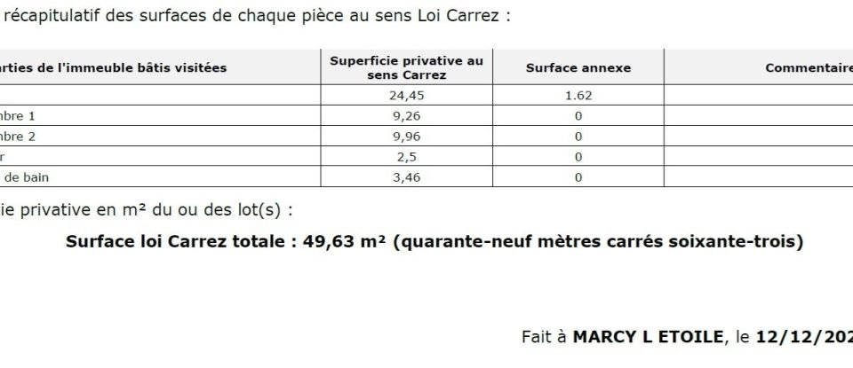 Duplex 3 pièces de 50 m² à Marcy-l'Étoile (69280)