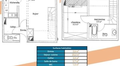 Appartement 2 pièces de 50 m² à Nantes (44300)