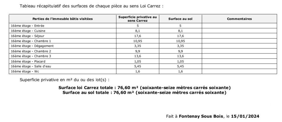 Apartment 4 rooms of 77 m² in Fontenay-sous-Bois (94120)