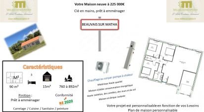 Land of 892 m² in Beauvais-sur-Matha (17490)