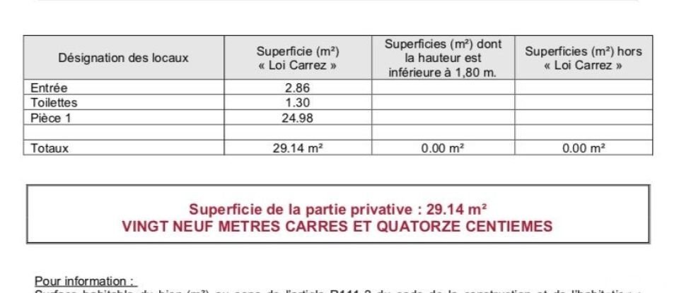 Local d'activités de 29 m² à Paris (75005)