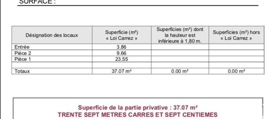 Business premises of 37 m² in Paris (75005)