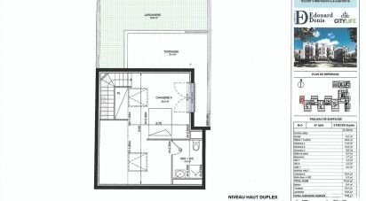 Appartement 5 pièces de 113 m² à Villeneuve-la-Garenne (92390)