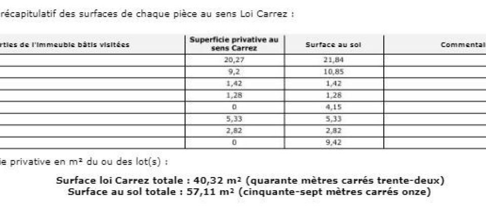 Appartement 1 pièce de 57 m² à Paris (75001)