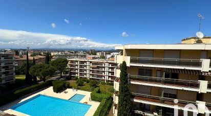 Appartement 3 pièces de 69 m² à Saint-Raphaël (83700)