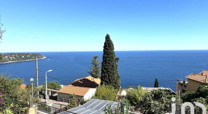 Apartment 2 rooms of 36 m² in Roquebrune-Cap-Martin (06190)