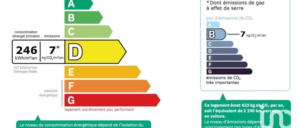 Local d'activités de 53 m² à Saint-Didier-au-Mont-d'Or (69370)