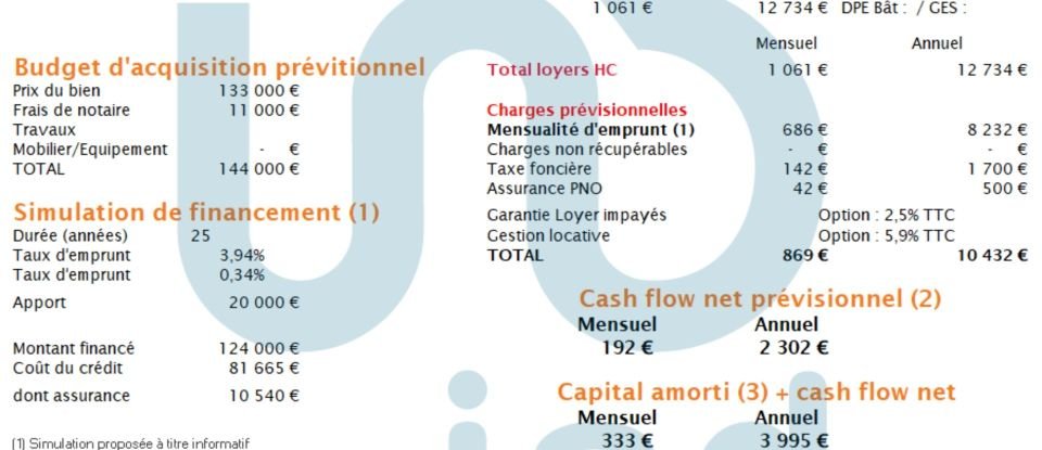 Building in Montbéliard (25200) of 152 m²