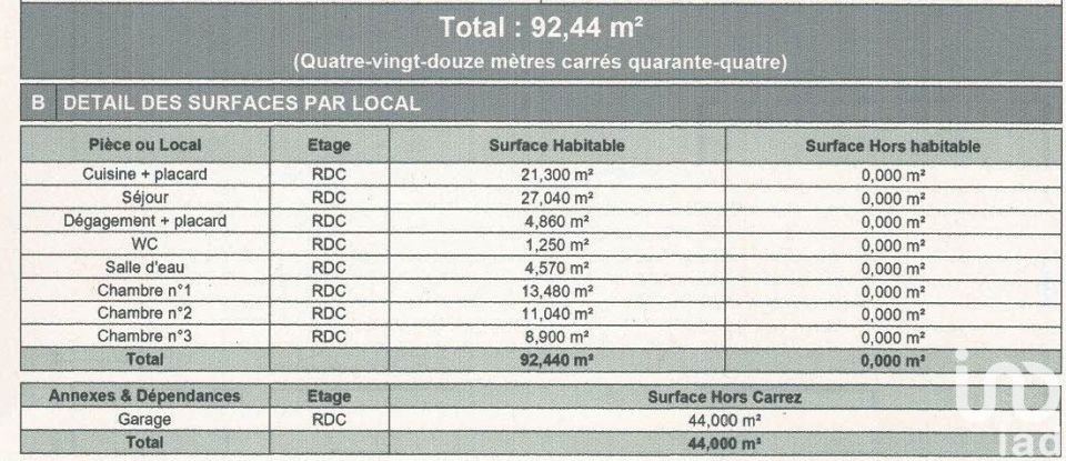 Maison 4 pièces de 94 m² à Poitiers (86000)