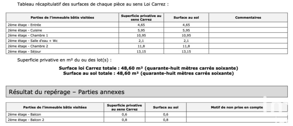 Appartement 3 pièces de 49 m² à Paris (75019)