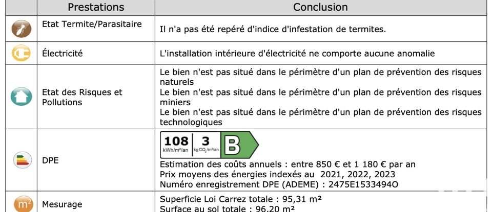 Appartement 4 pièces de 95 m² à Paris (75020)