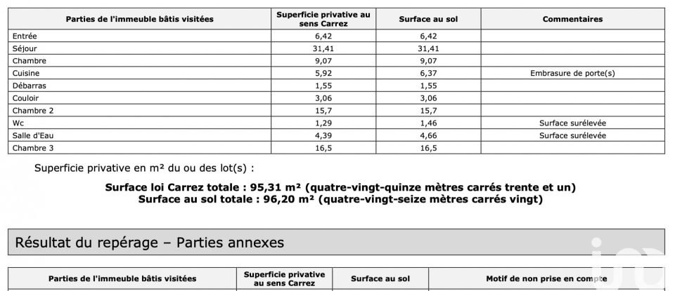 Appartement 4 pièces de 95 m² à Paris (75020)