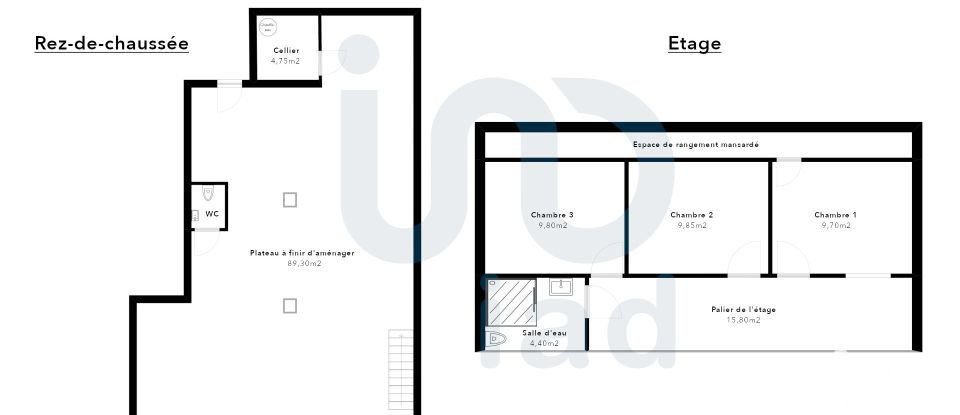 Appartement 4 pièces de 146 m² à Rochefort (17300)