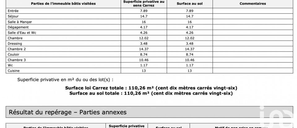 Appartement 5 pièces de 110 m² à Paris (75019)