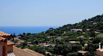 Duplex 2 rooms of 35 m² in Cavalaire-sur-Mer (83240)