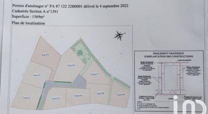 Land of 1,569 m² in Razès (87640)