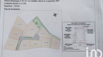 Terrain de 1 321 m² à Razès (87640)