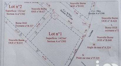 Terrain de 1 423 m² à Razès (87640)