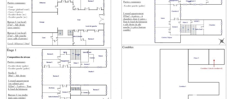 Building in Auch (32000) of 462 m²