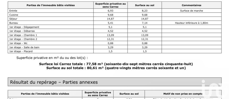 Apartment 3 rooms of 78 m² in Bobigny (93000)