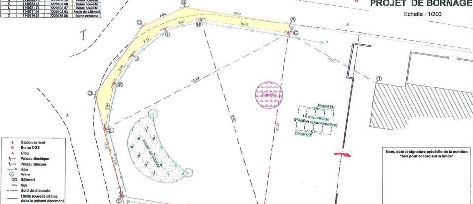 Terrain de 829 m² à Plouhinec (29780)