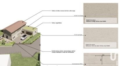 Terrain de 650 m² à Lucenay (69480)