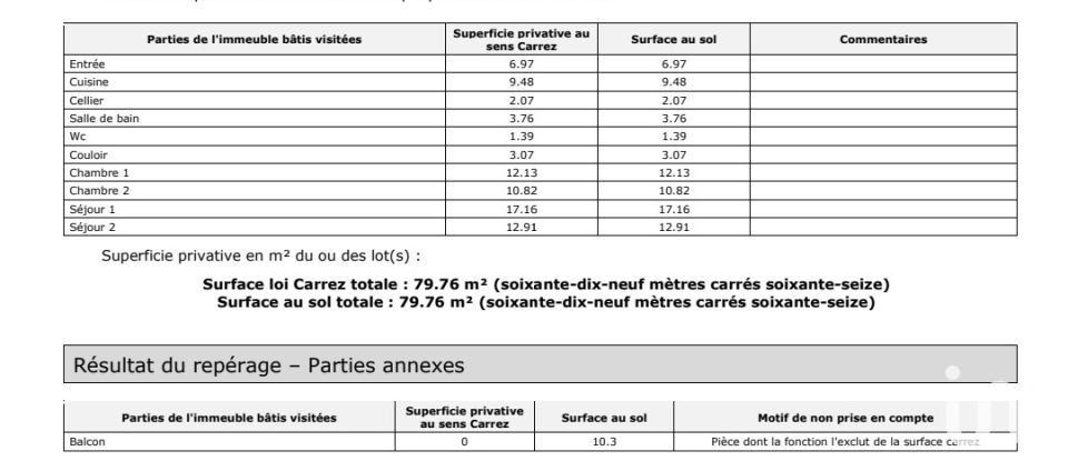 Appartement 3 pièces de 80 m² à Créteil (94000)