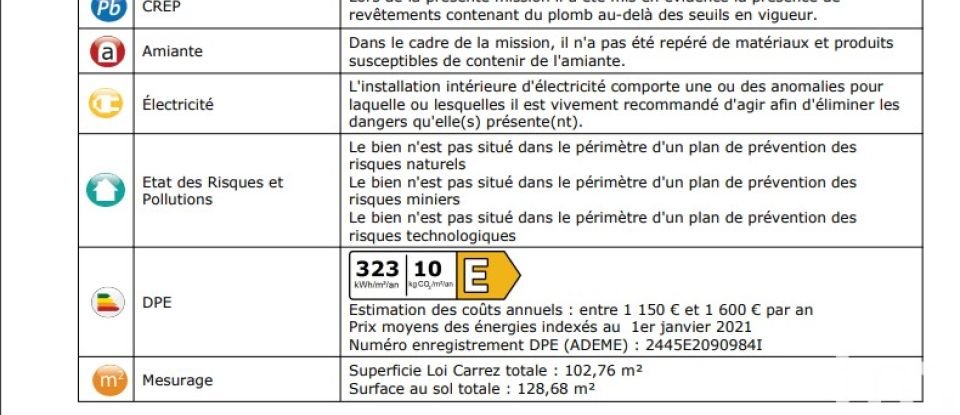 Maison 5 pièces de 128 m² à Boiscommun (45340)