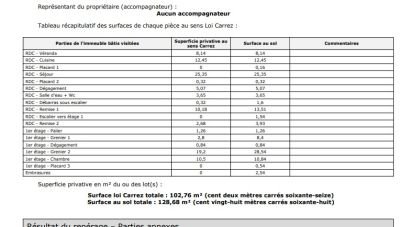 House 5 rooms of 128 m² in Boiscommun (45340)